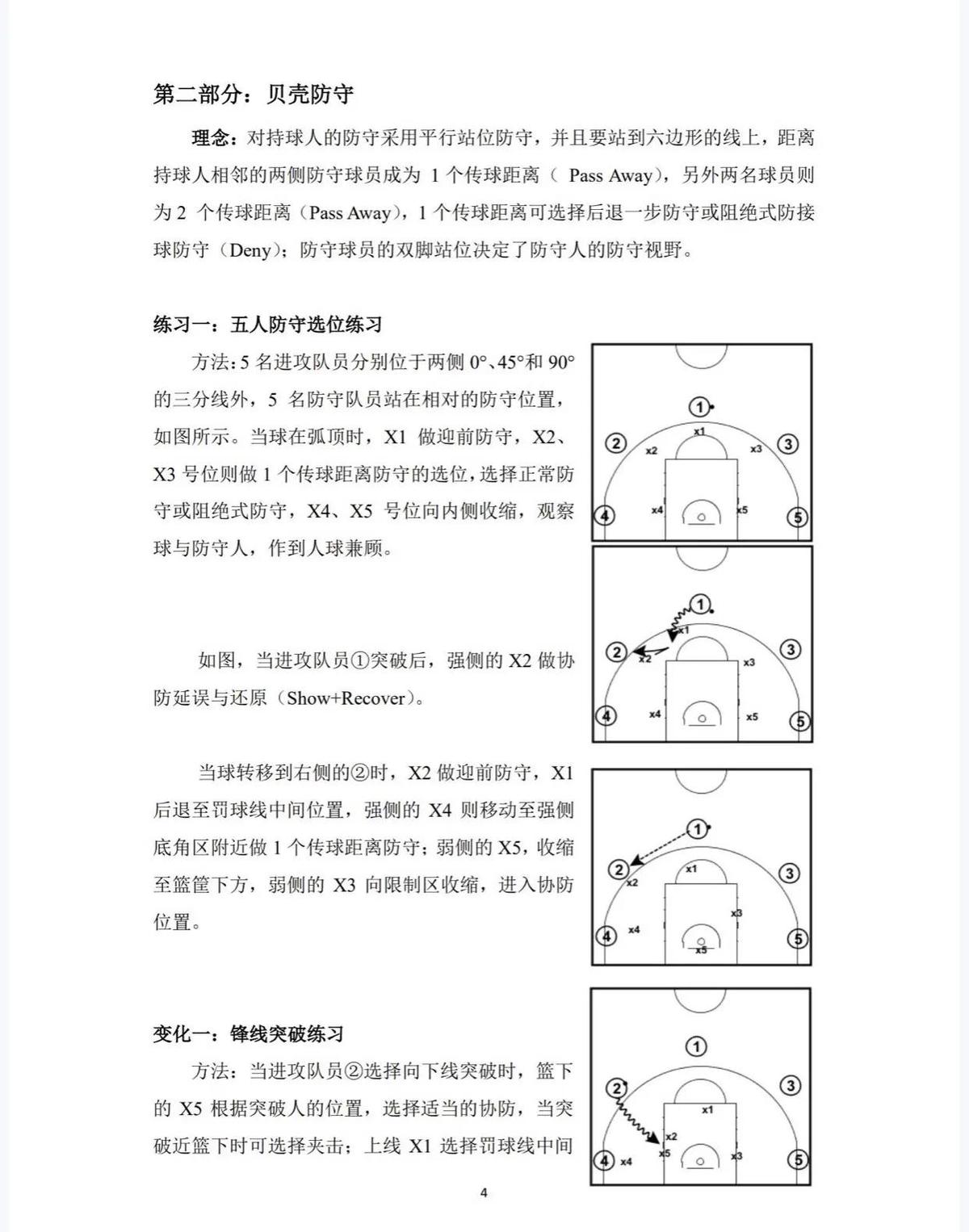 亚军球队的训练方案如何帮助你快速提升篮球技能_1